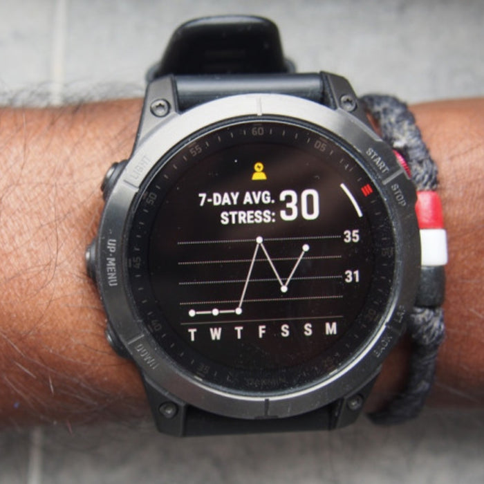 How does the Garmin Watch Measure Stress?