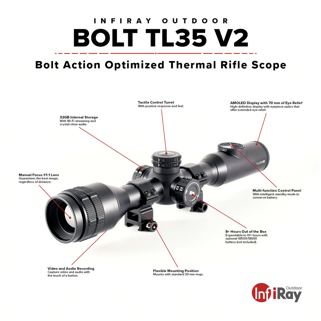 iRay Bolt TL35 V2 | 3-12 LPVO | Thermal Rifle Scope — Atomic Defense