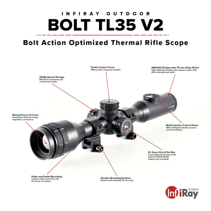 iRay Bolt TL35 V2 | 3-12 LPVO | Thermal Rifle Scope