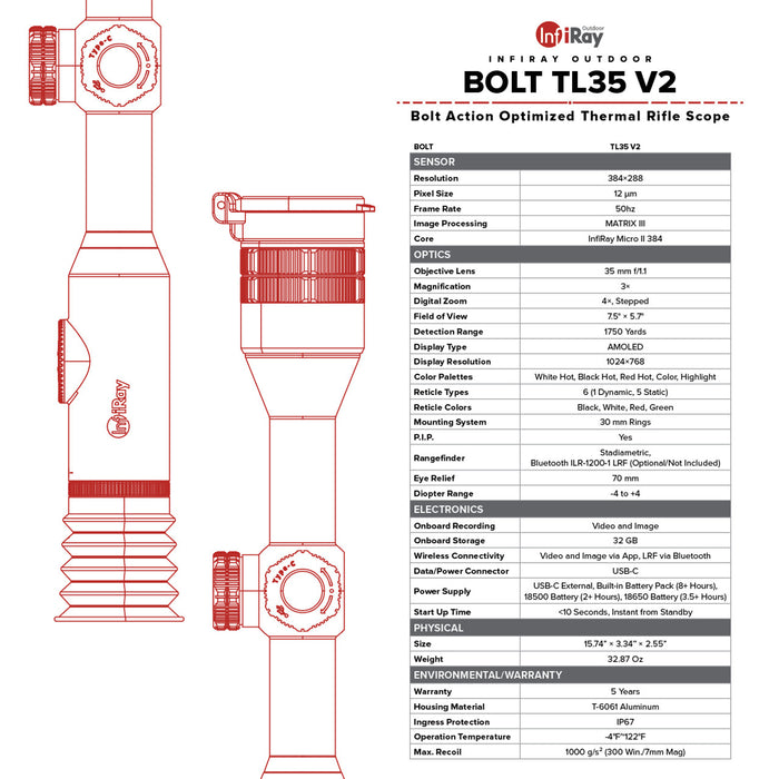 iRay Bolt TL35 V2 | 3-12 LPVO | Thermal Rifle Scope