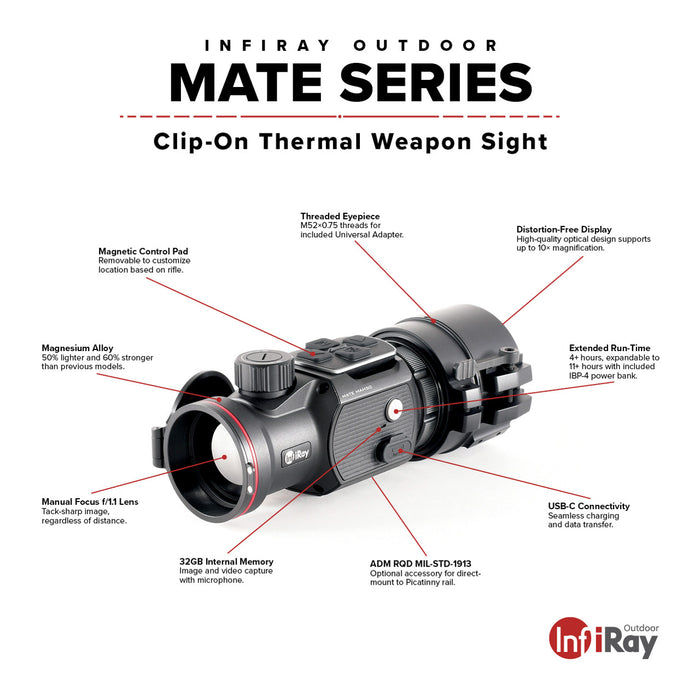 iRay Mate MAH50 | 640 50mm Clip-On Thermal Weapon Sight