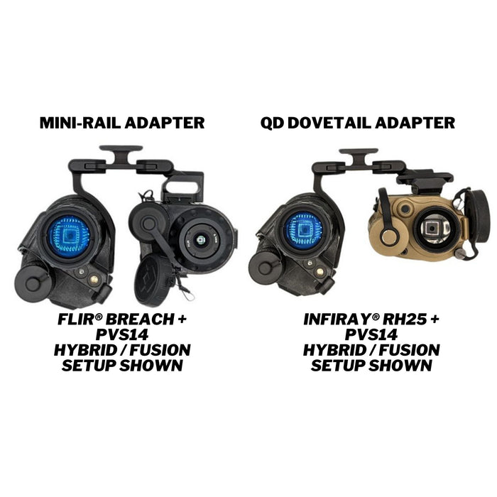 Noisefighters Panobridge M1 | Lightweight Dual NVG Mount | For Dovetail-Style Mounts