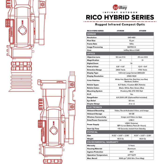 iRay Rico Hybrid 640 3X 50mm |  WIFI & Bluetooth Compatible