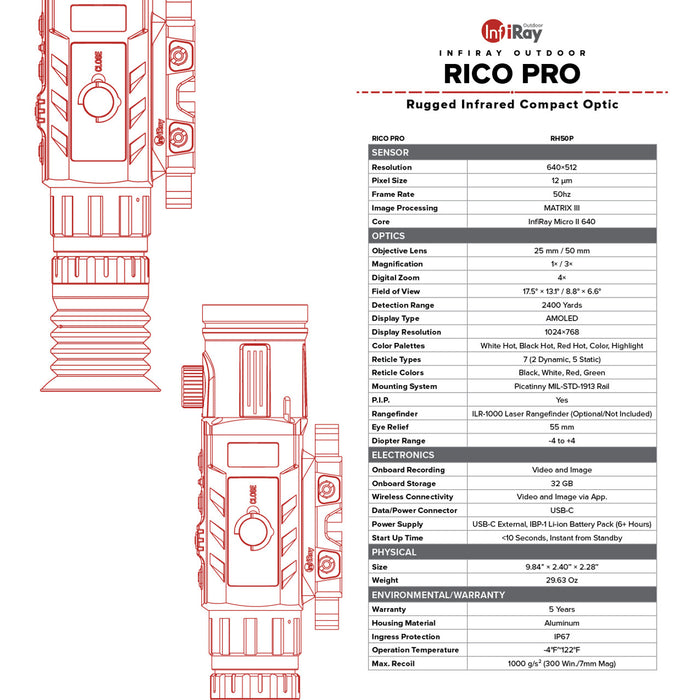 iRay Rico Pro | 640 Variable 25/50mm Thermal Weapon Sight